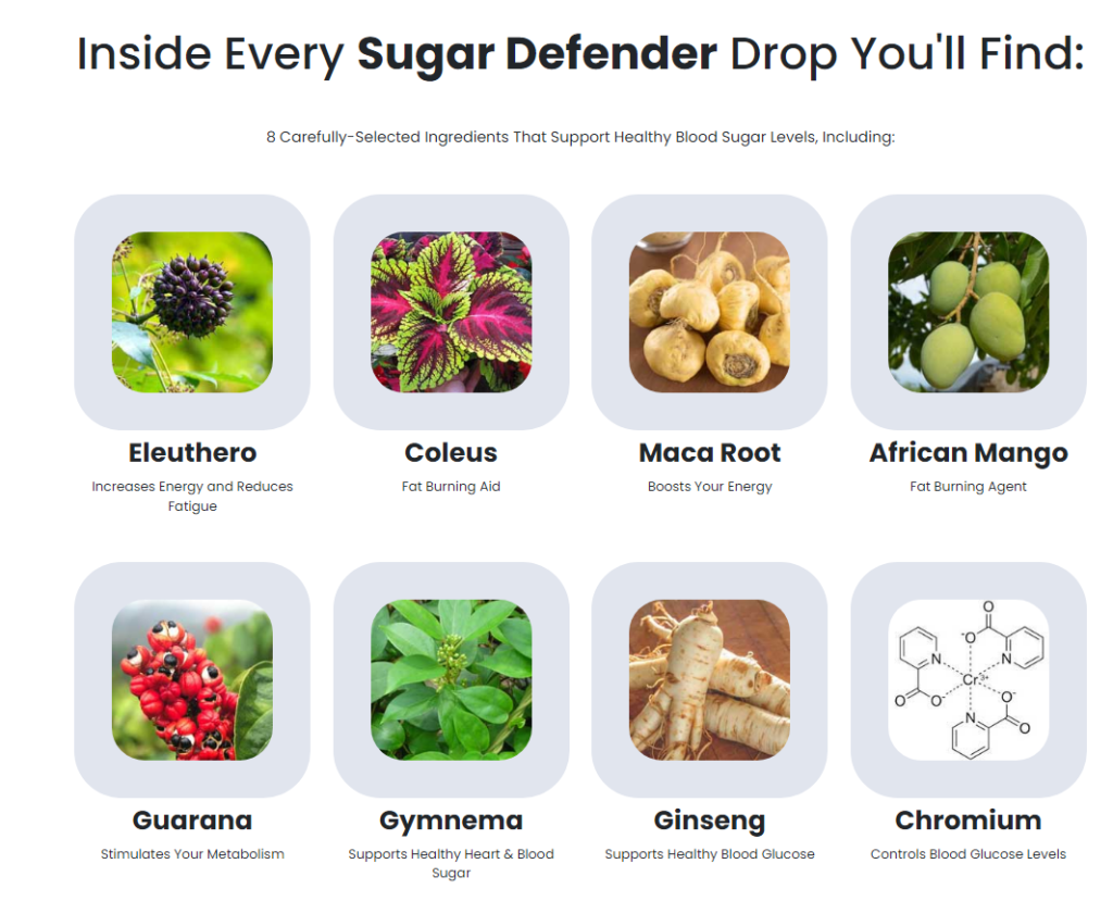 Sugar Defender Ingradients